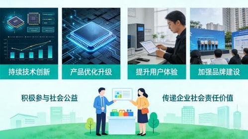 英飛凌發(fā)布三年戰(zhàn)略規(guī)劃 深耕半導(dǎo)體與互聯(lián)網(wǎng)雙輪驅(qū)動(dòng)，展望未來堅(jiān)定前行